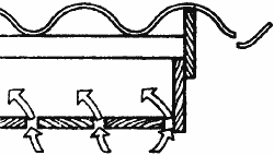 Сечение по карнизному свесу на торце здания Сечение по карнизному свесу на торце здания