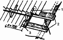Крепление конструкций снегозадержателя Крепление конструкций снегозадержателя