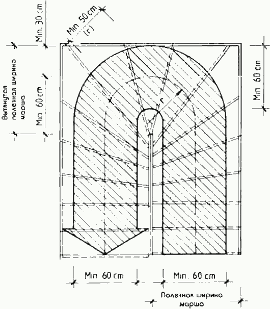 Ходовая полоса лестницы с клинообразными забежными ступенями Ходовая полоса лестницы с клинообразными забежными ступенями