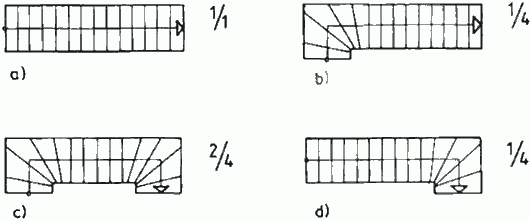 Варианты одномаршевых лестниц