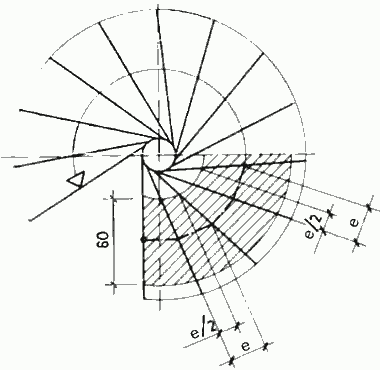 Параметры ступеней винтовых лестниц