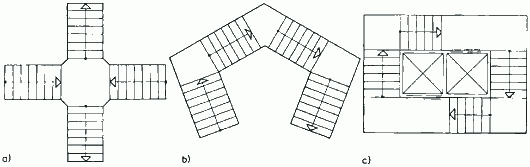 Прямые четырехмаршевые лестницы