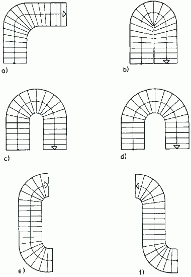 Прямые лестницы с дугообразным поворотом