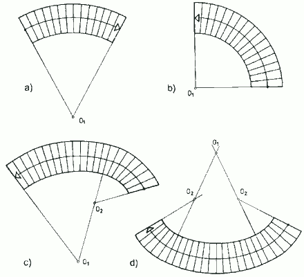 Дугообразные лестницы