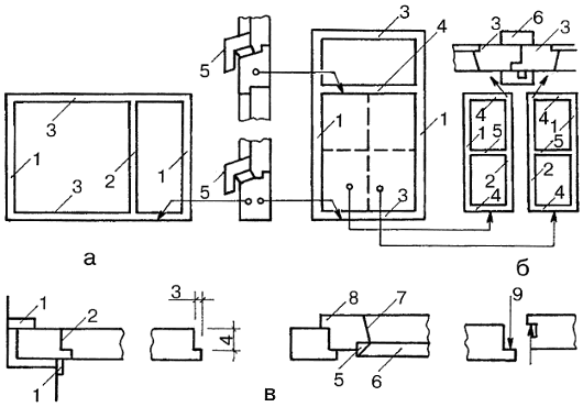 Детали окон
