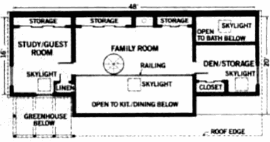 План верхнего уровня дома