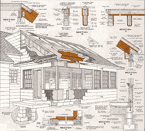 Конструктивные узлы пристроенной двухсветной солнечной теплицы