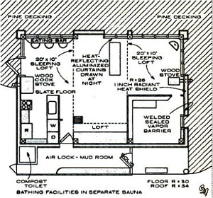 План солнечного дома Хеннин