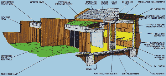Конструктивные детали заглублённого солнечного дома Hobbitat