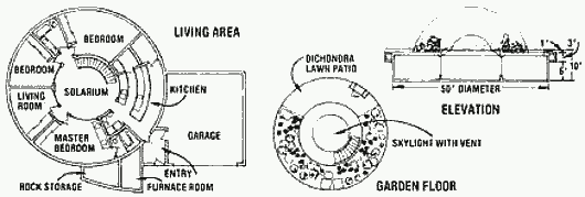 План и разрез заглубленного солнечного дома