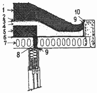 Деталь крыши заглублённого экологического солнечного дома Jones House