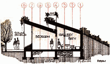 Модульный солнечный дом Вудса в разрезе