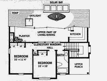 План второго этажа двухэтажного солнечного дома Пола