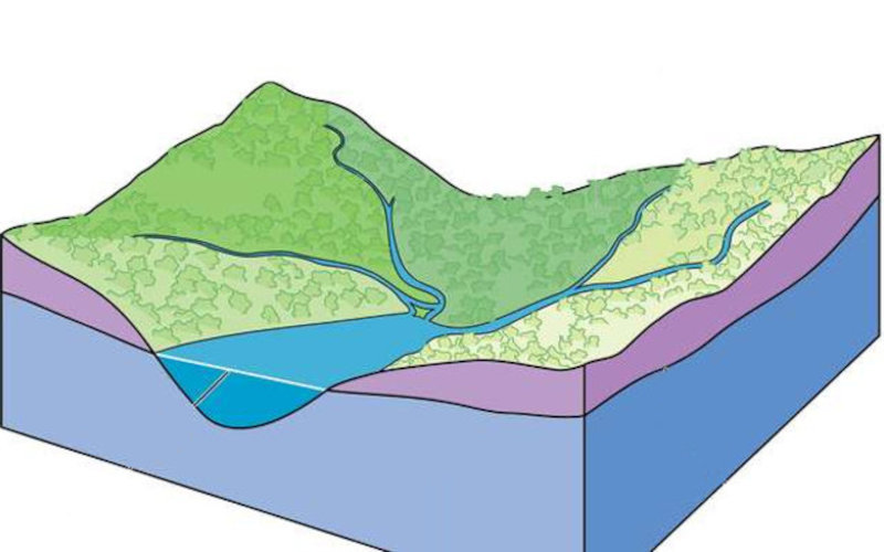 Понижение уровня грунтовых вод на участке