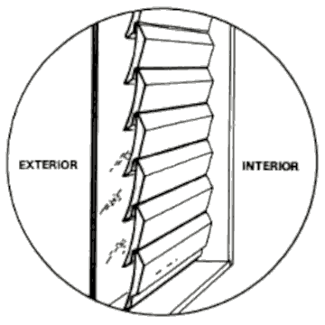Положение отражающих теплоизолирующих жалюзи ночью
