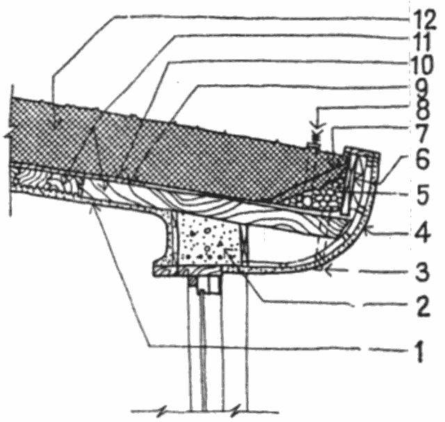 Деталь крыши экологического дома Rousselot House
