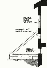 Пристроенная солнечная теплица
