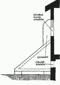 Солнечная теплица с воздуховодом