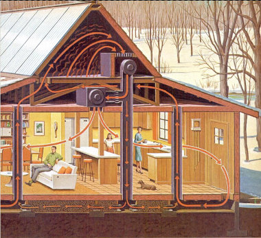 Разрез солнечного дома с гелиочердаком