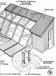 Конструкция солнечной теплицы