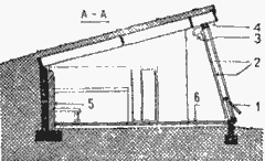 Разрез солнечного дома Sundown House