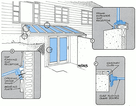 Конструктивные узлы заглублённой пристроенной солнечной теплицы
