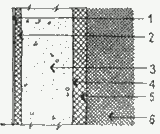 Разрез наружной стены солнечного дома Topic House