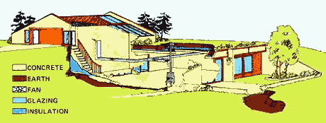 Конструктивные узлы солнечного дома Вэйла