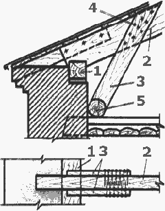 Укрепление стропильной ноги в случае загнивания её конца