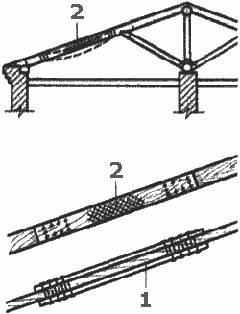 Усиление стропильной ноги посередине накладками