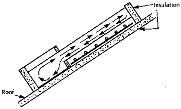 Солнечный коллектор Ханя в разрезе