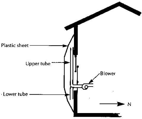 Экспандер окна в разрезе
