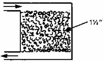 Бункер обычного гравийного теплоаккумулятора в разрезе
