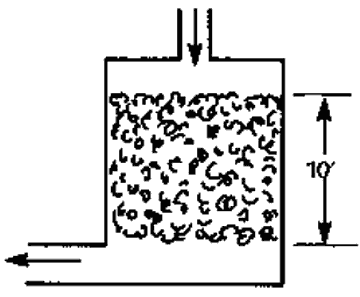 Бункер обычного гравийного теплоаккумулятора, вертикальный разрез