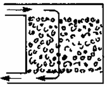 Обычный гравийный теплоаккумулятор