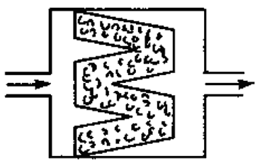 Теплоаккумулятор с горизонтальным потоком воздуха