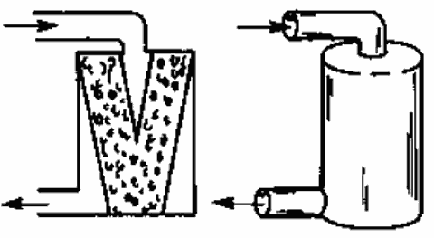 Цилиндрический гравийный теплоаккумулятор