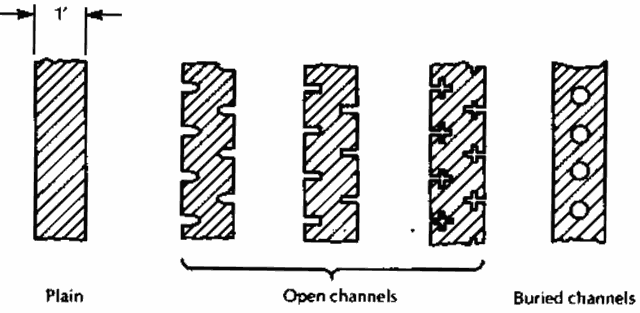 Массивные внутренние стены-теплоаккумулятор с рустами и каналами