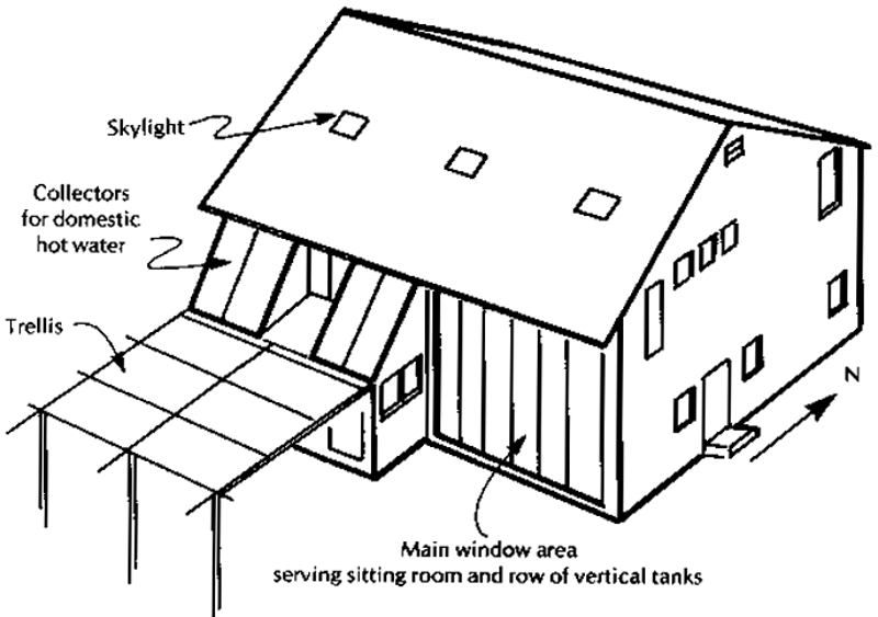 Внешний вид солнечного дома Ханта