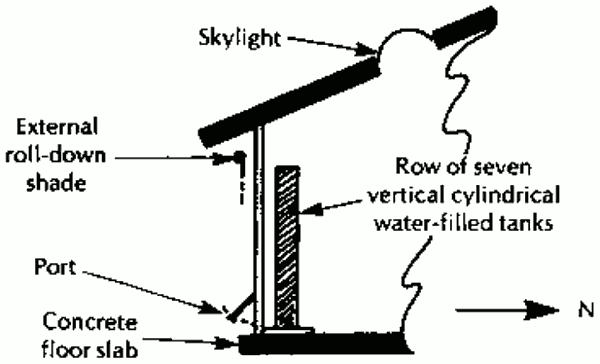 Система солнечного отопления дома Ханта