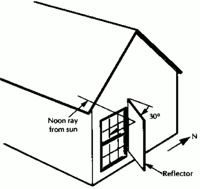 Внешний вид вертикального гелиоотражателя системы солнечного отопления