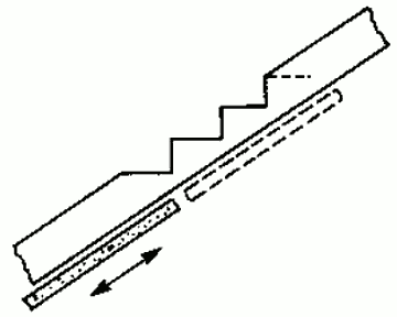 Сдвижные панели