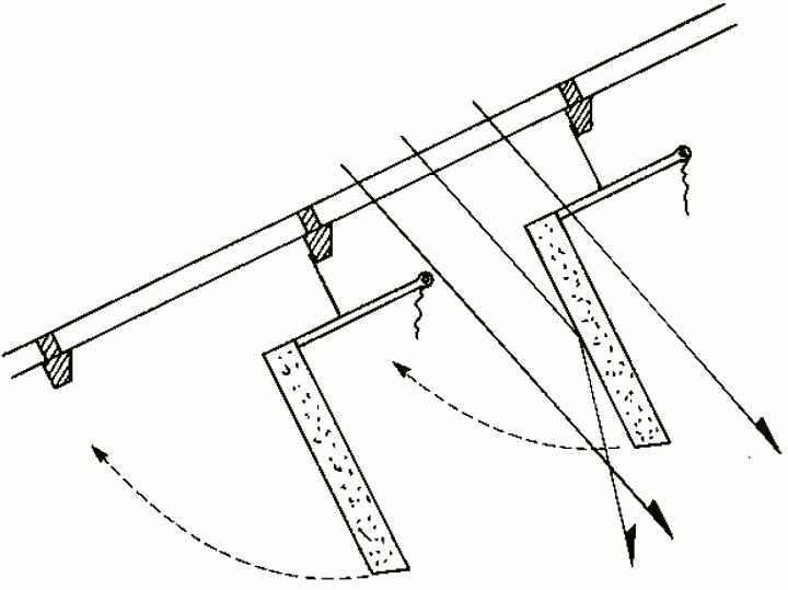 Положение ставней Солнечной крыши в солнечный зимний день, система в разрезе