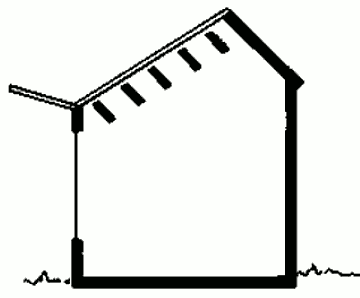 Ставни открыты