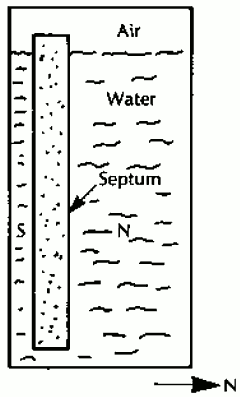 Установка солнечного отопления Бакли без клапана ночью