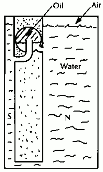 Масляный клапан с трубой