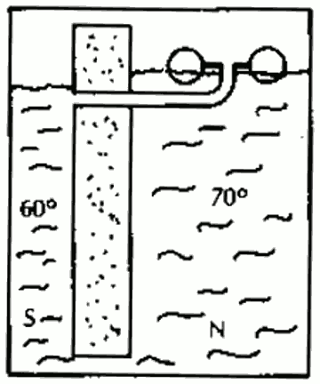 Система солнечного отопления в холодную погоду