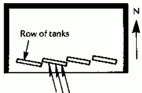 Теплоаккумуляторы системы солнечного отопления в плане