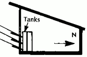 Теплоаккумуляторы системы солнечного отопления на разрезе дома