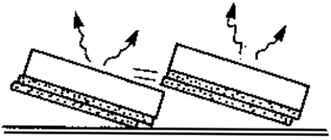 Изоляция теплоаккумуляторов системы солнечного отопления в холодную ночь